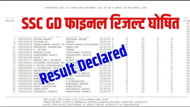 Ssc gd result final 2025